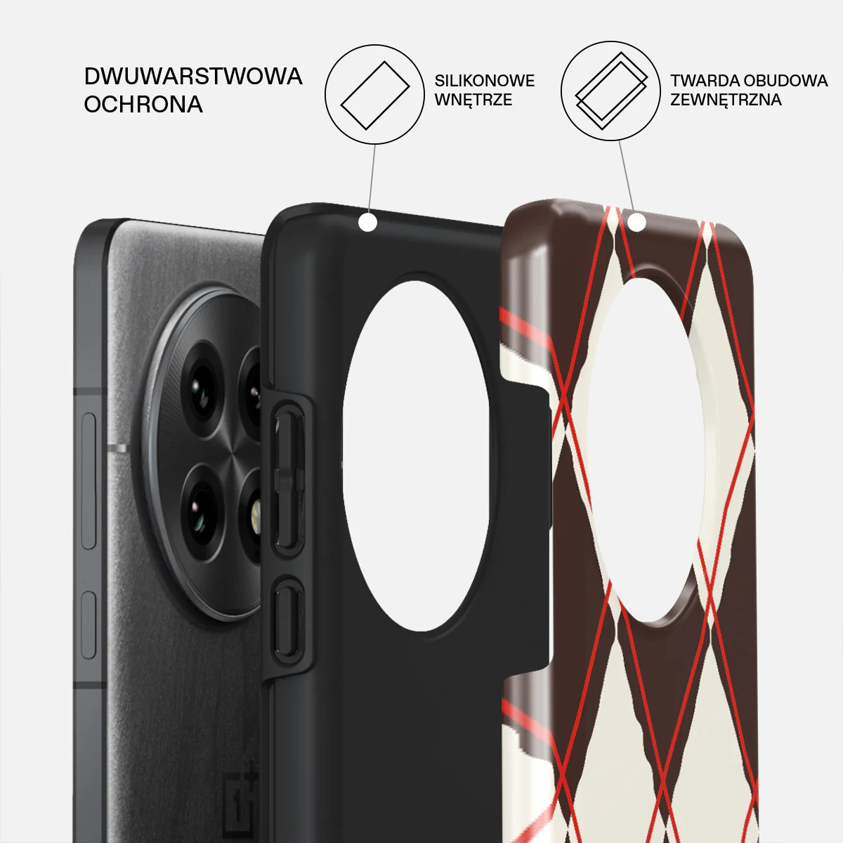 Throwback - OnePlus 13 Etui - Image 2