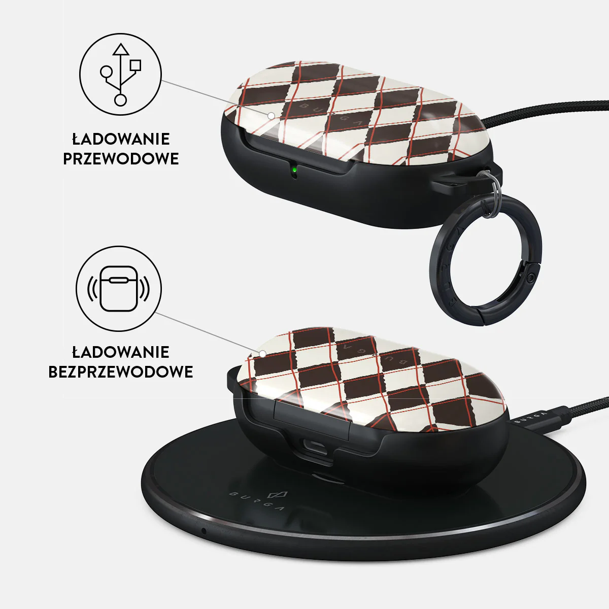 Throwback - Etui na Samsung Galaxy Buds - Image 3