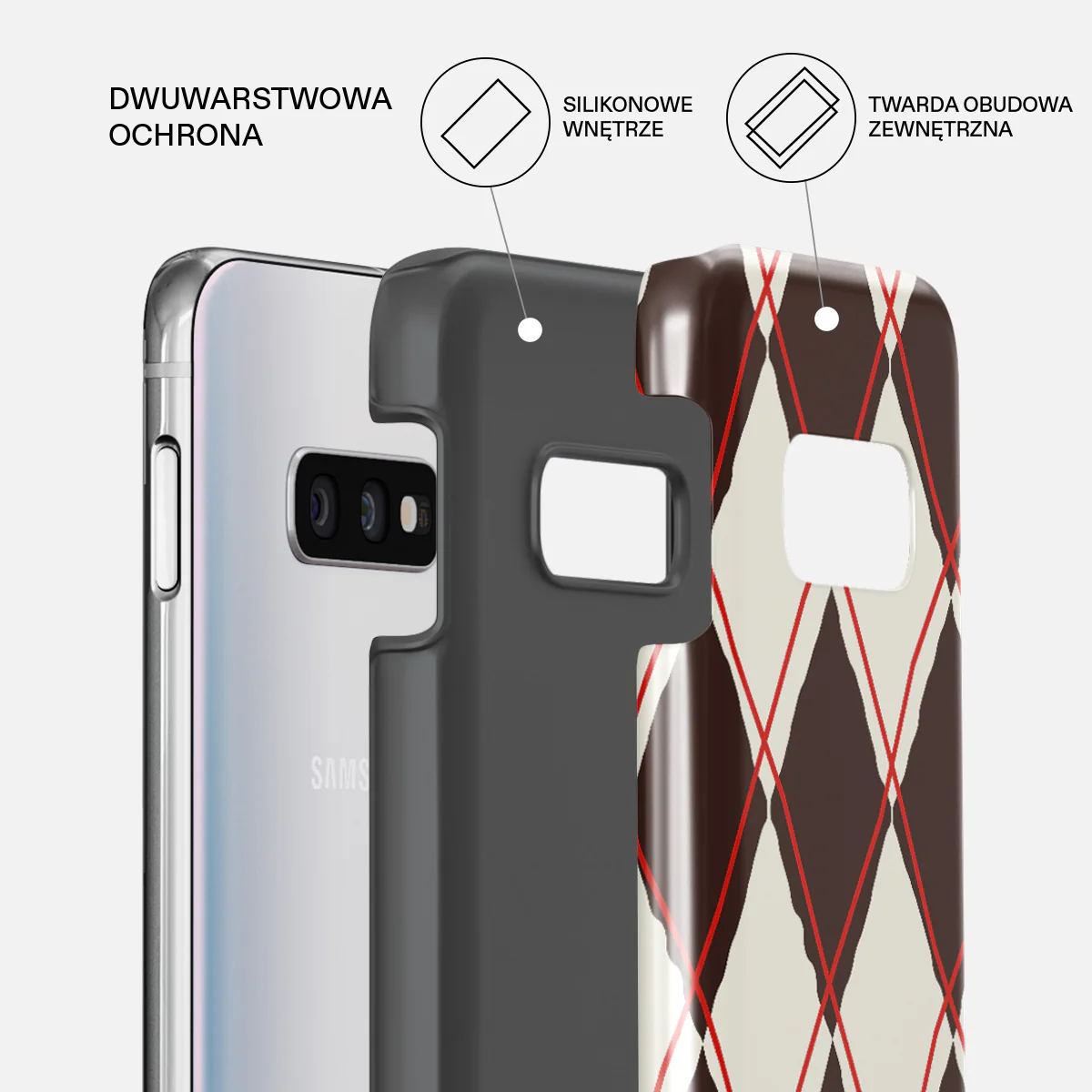 Throwback - Samsung Galaxy S10E Etui - Image 2