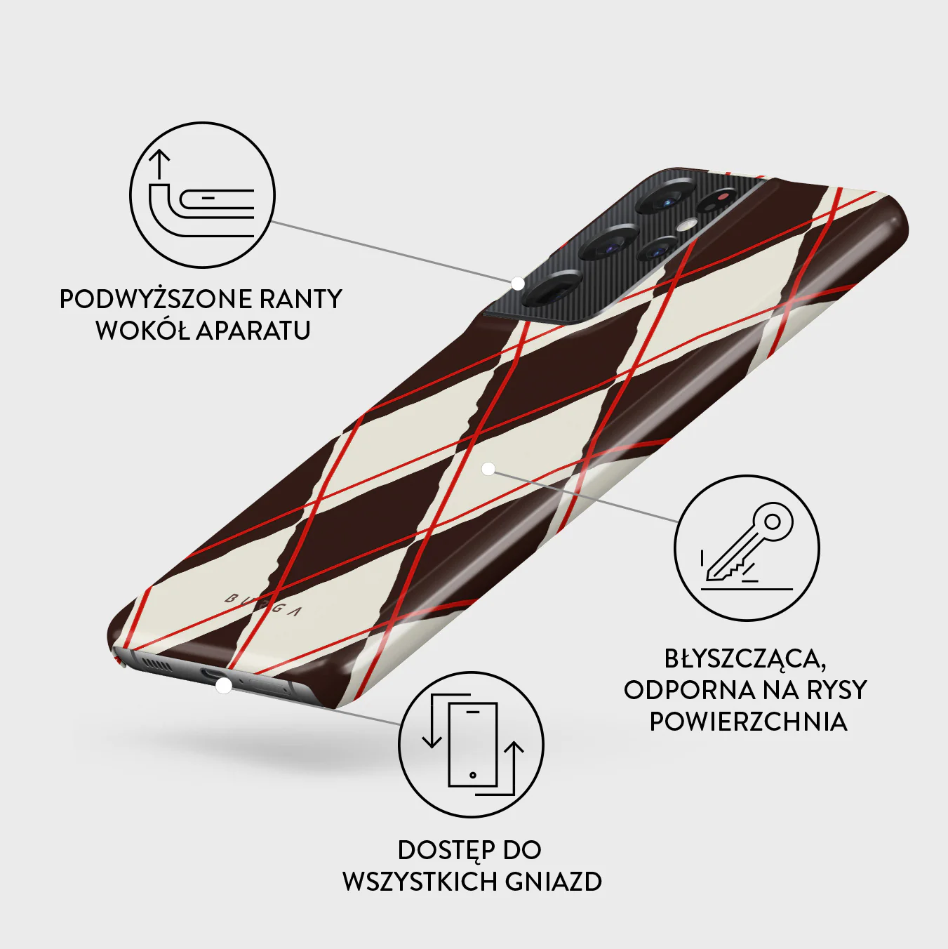 Throwback - Samsung Galaxy S21 Ultra Etui - Image 3