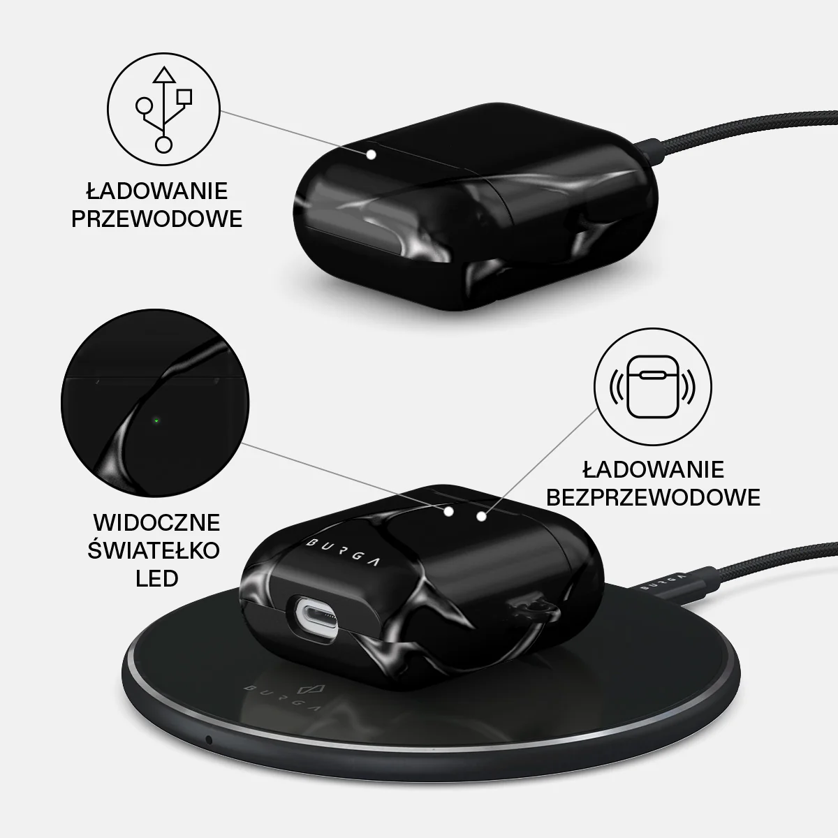 Void - Etui AirPods - Image 3
