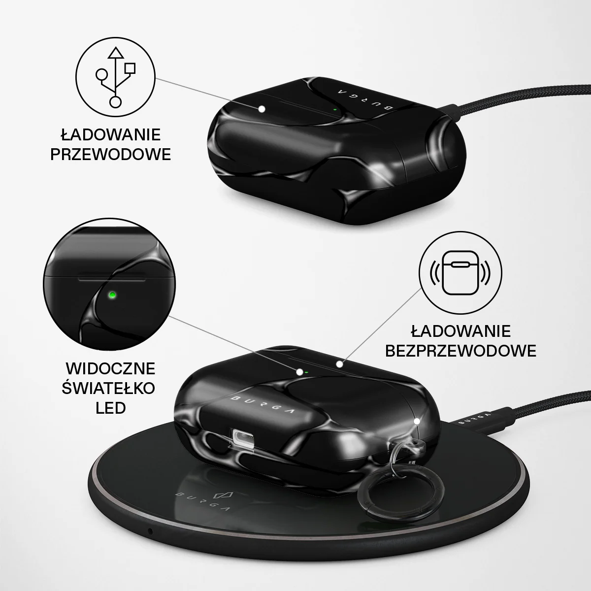 Void - Etui AirPods Pro - Image 3