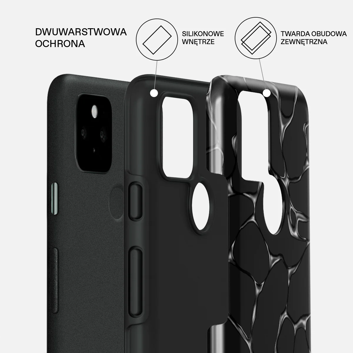 Void - Google Pixel 5 Etui - Image 2