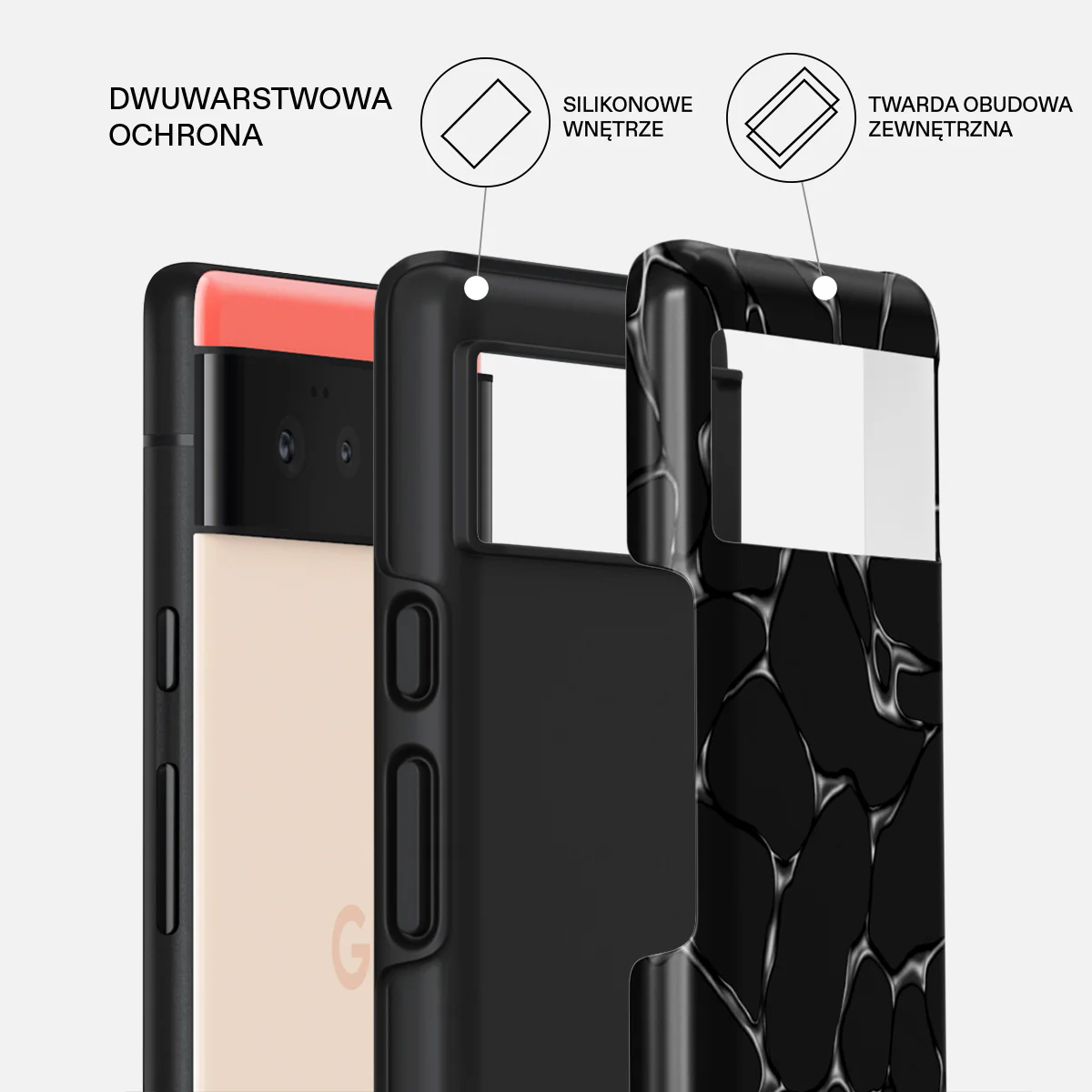 Void - Google Pixel 6 Etui - Image 2
