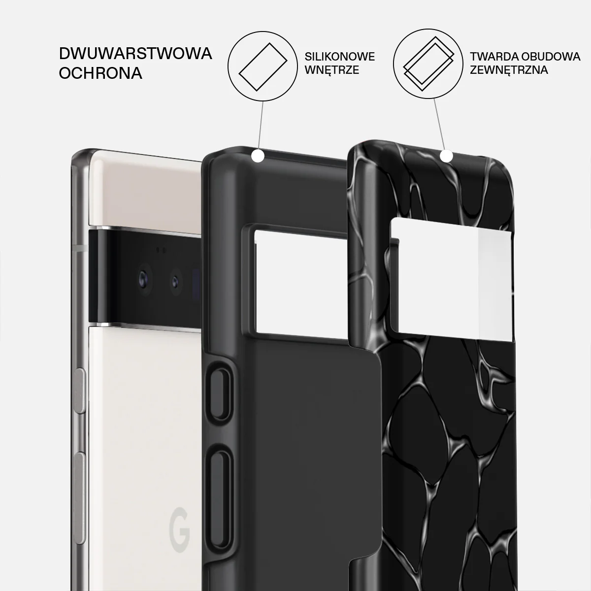 Void - Google Pixel 6 Pro Etui - Image 2