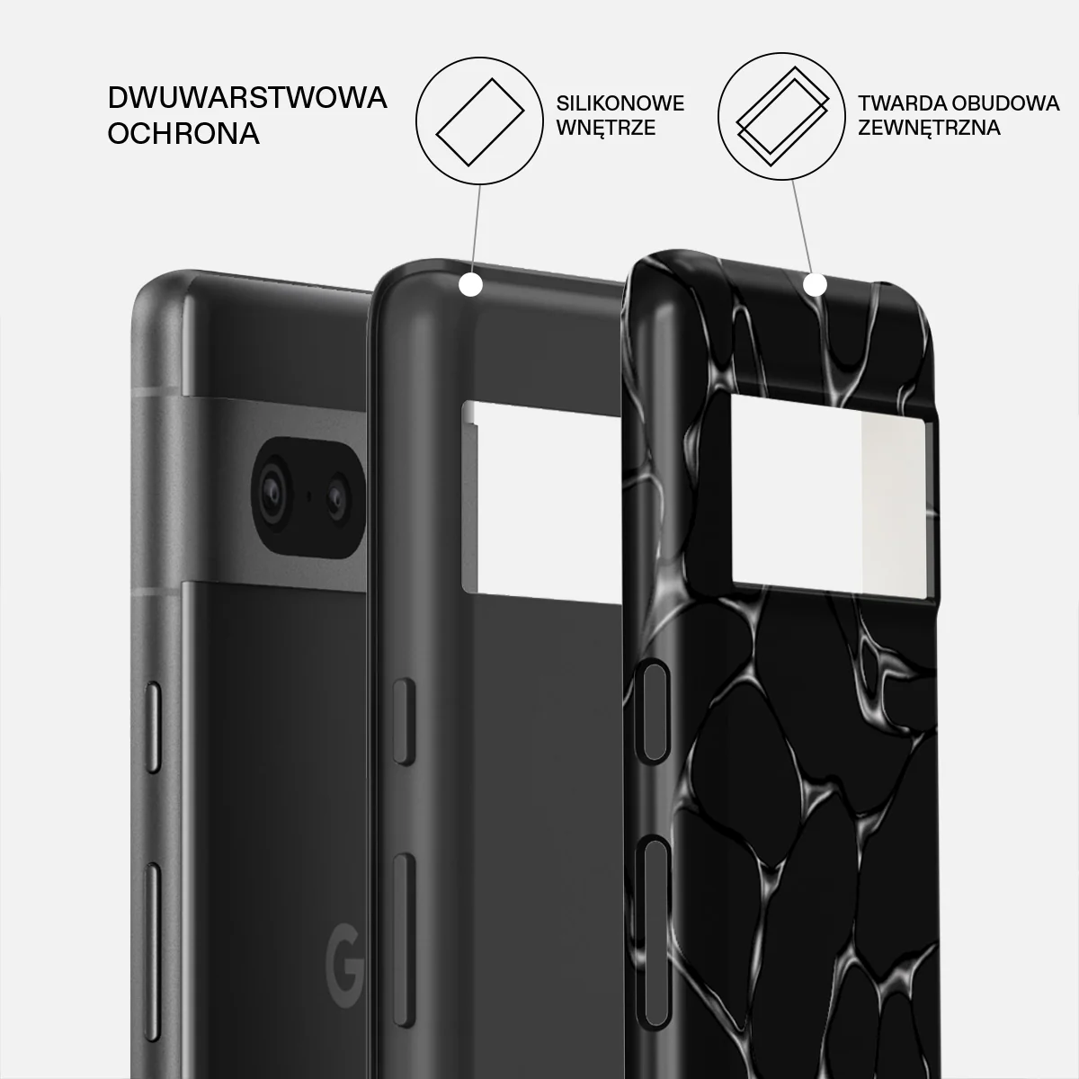 Void - Google Pixel 7 Etui - Image 2
