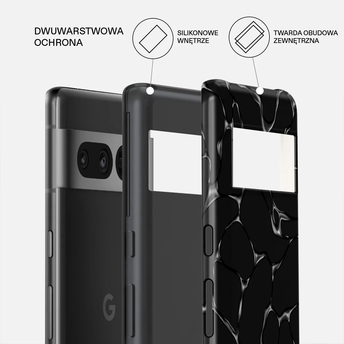Void - Google Pixel 7 Pro Etui - Image 2