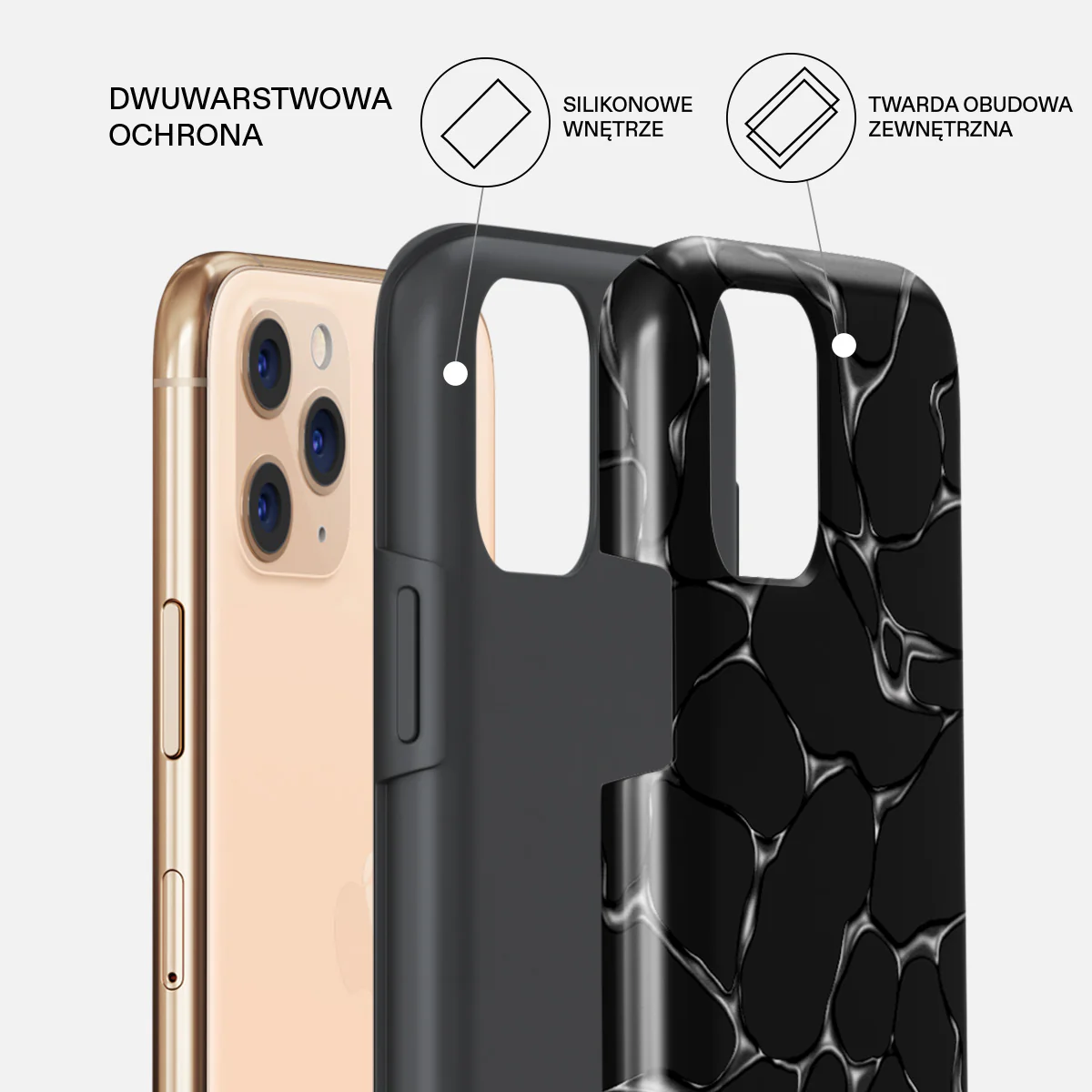 Void - iPhone 11 Pro Etui - Image 6