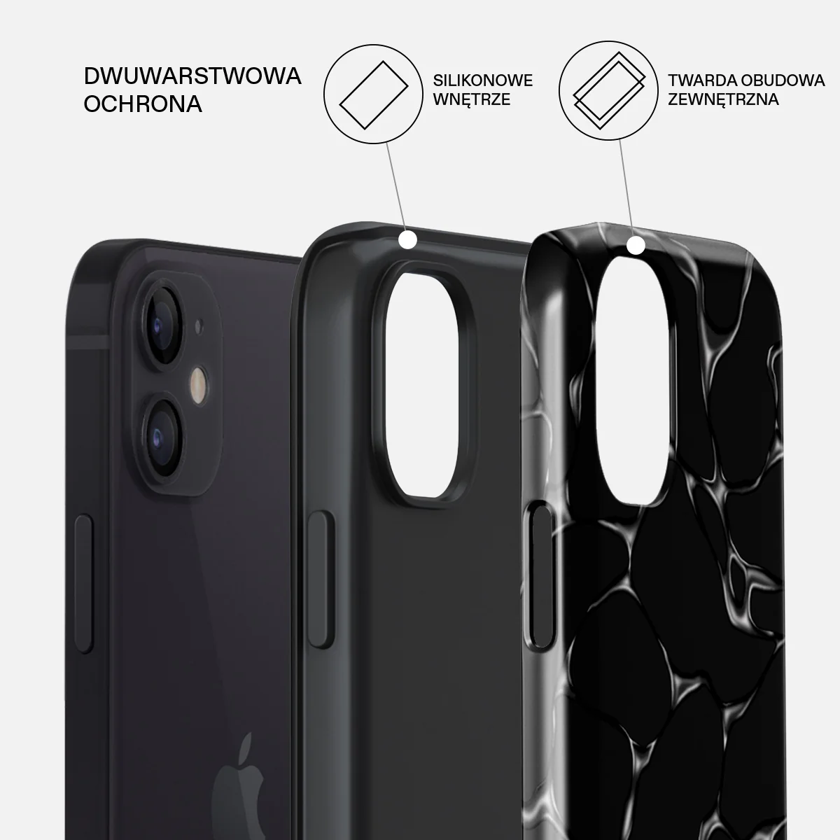 Void - iPhone 12 Etui - Image 2