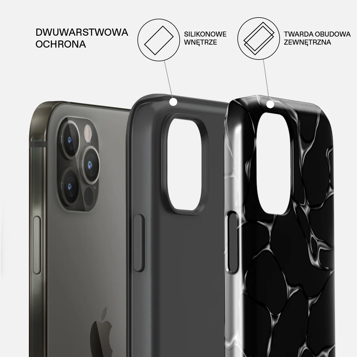 Void - iPhone 12 Pro Max Etui - Image 6