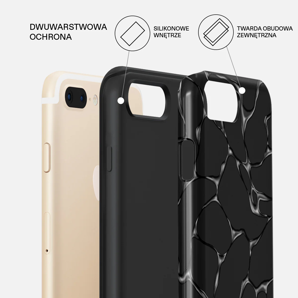 Void - iPhone 7 Plus / 8 Plus Etui - Image 6