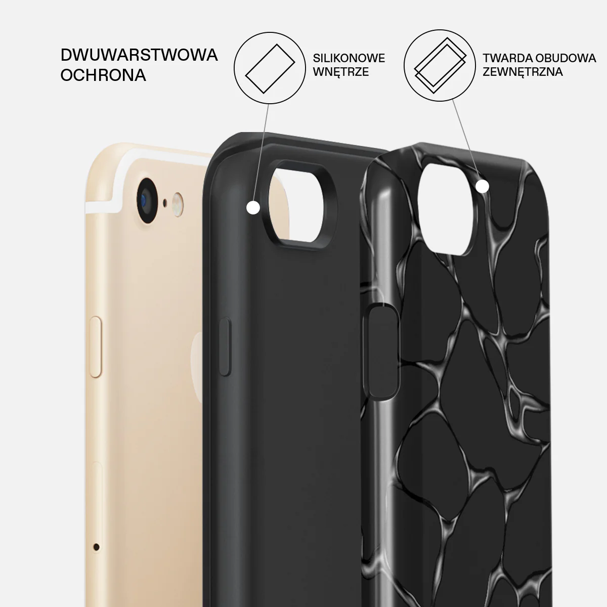 Void - iPhone SE (2022) Etui - Image 6