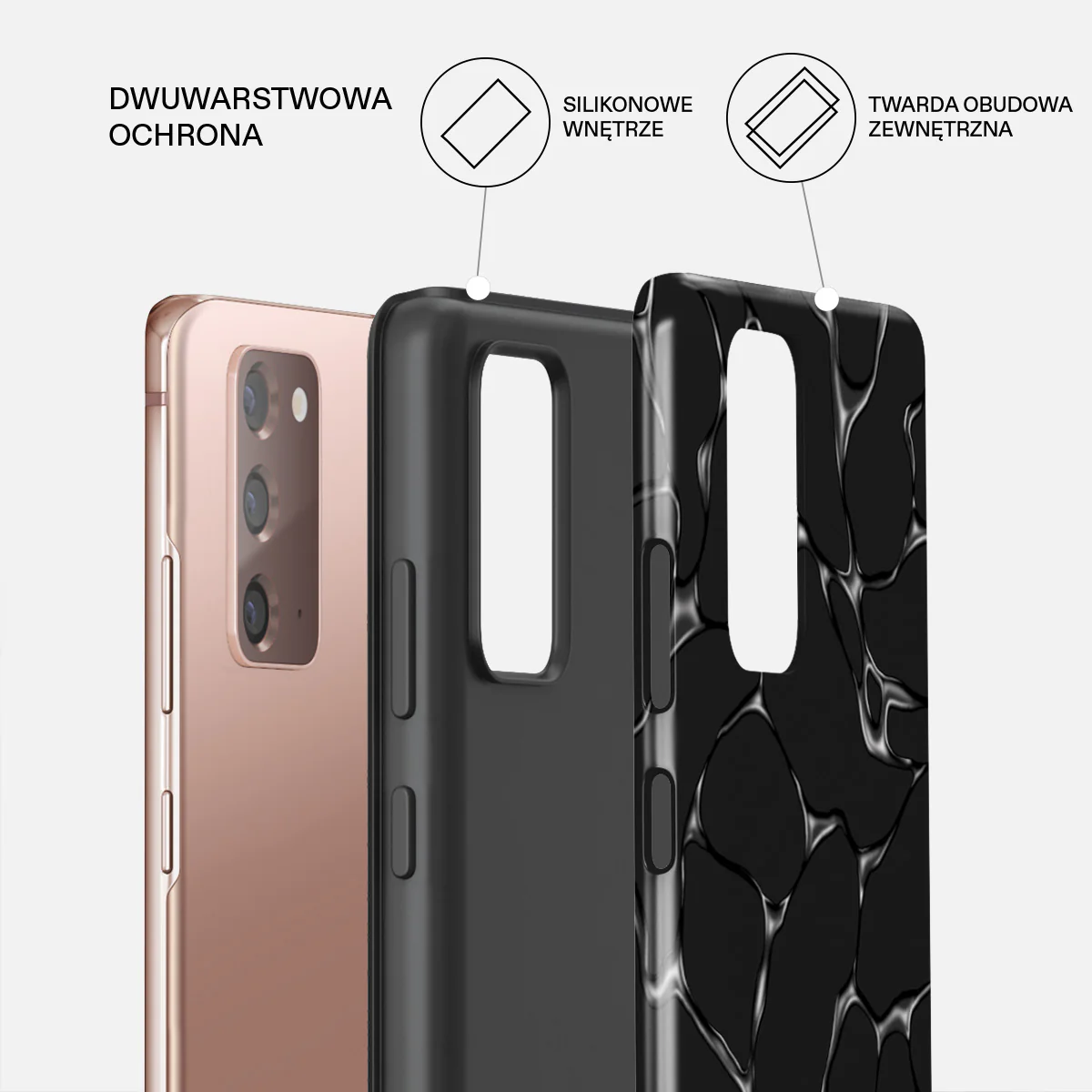 Void - Samsung Galaxy Note 20 4G / 5G Etui - Image 6