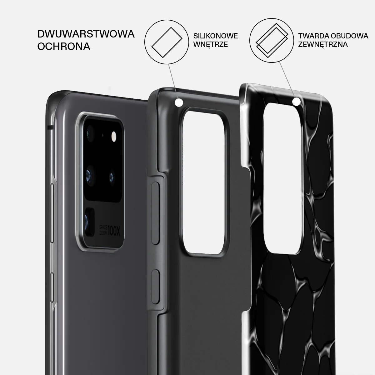 Void - Samsung Galaxy S20 Ultra 4G / 5G Etui - Image 6