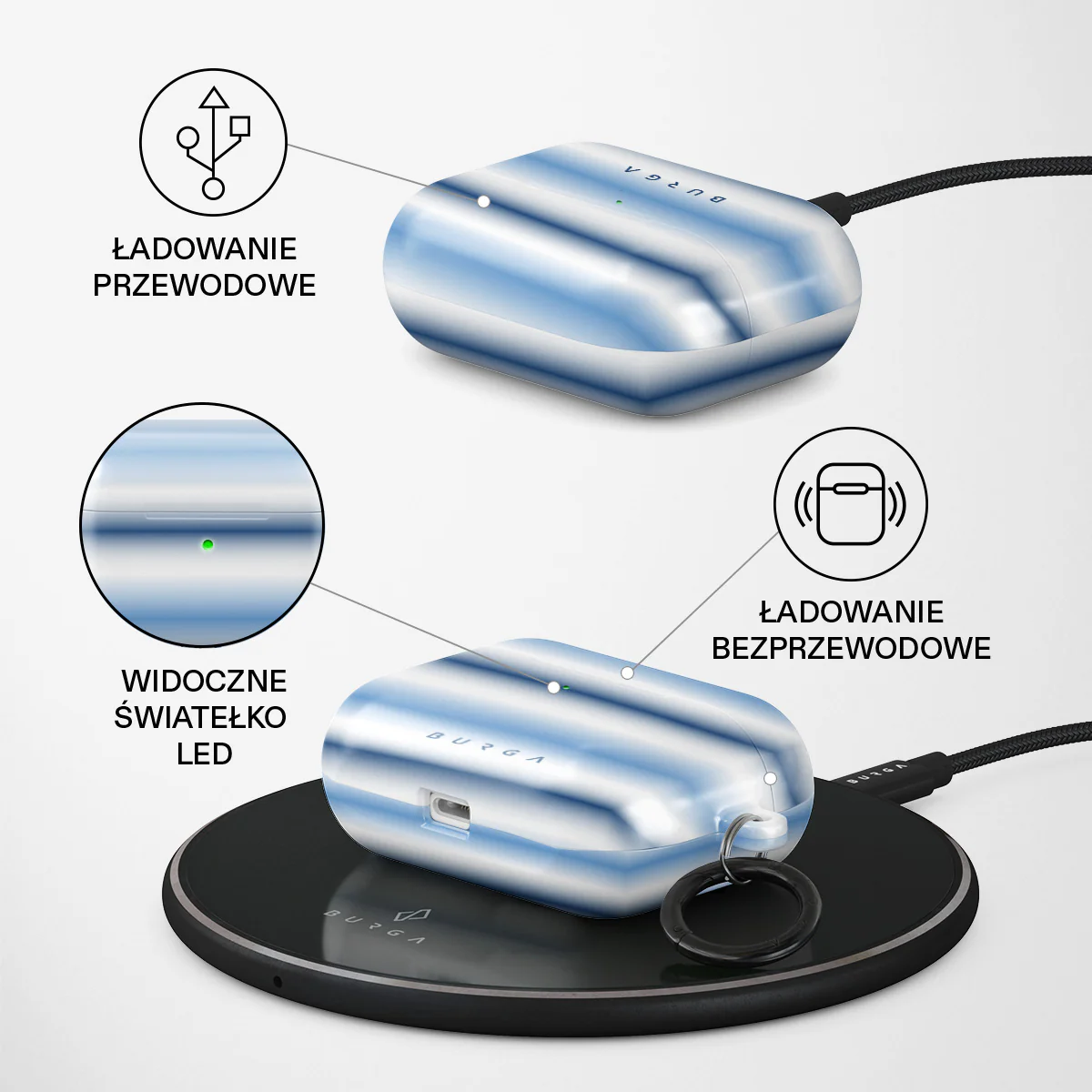 White Noise - Etui AirPods Pro - Image 3