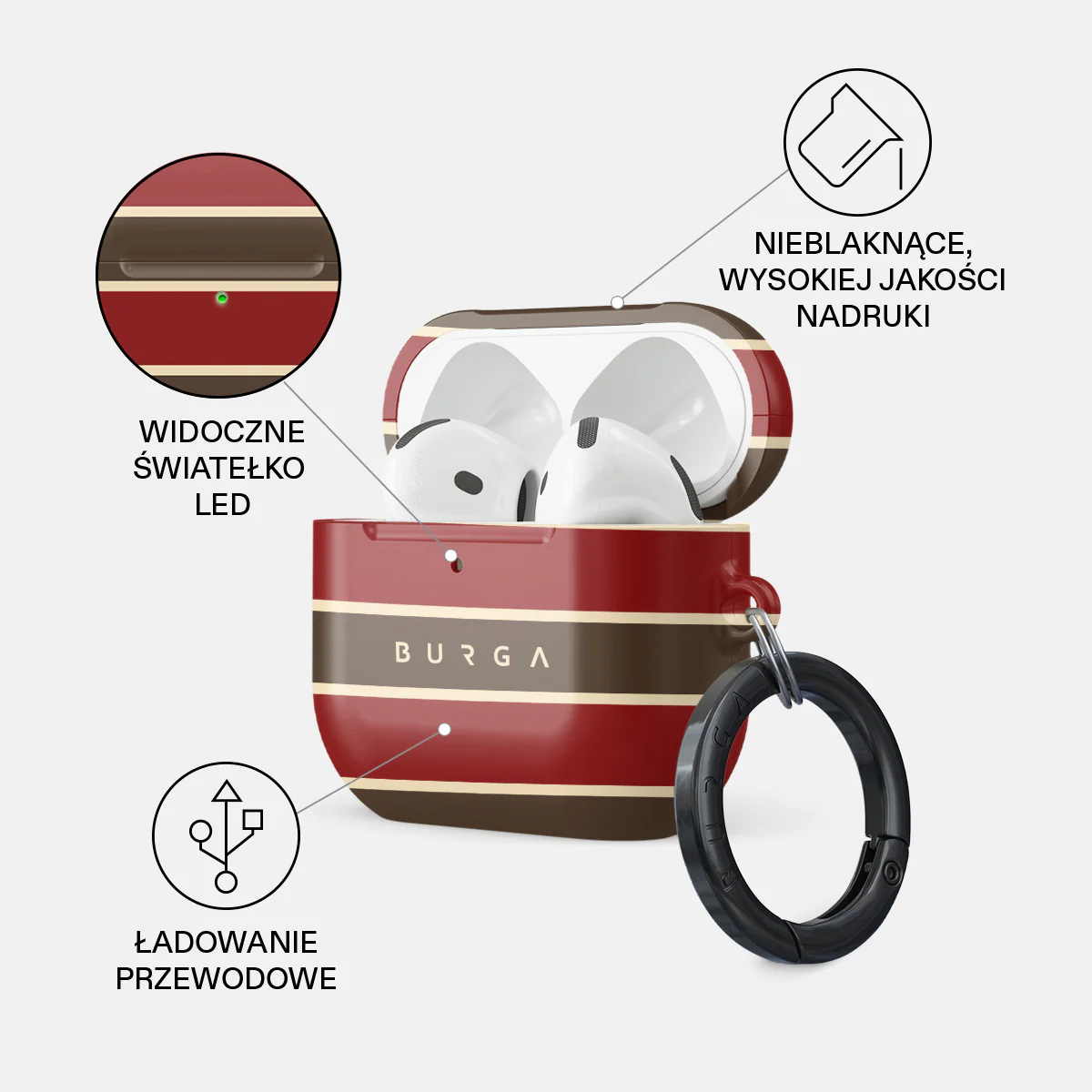 Yearbook - Etui AirPods 4 - Image 3