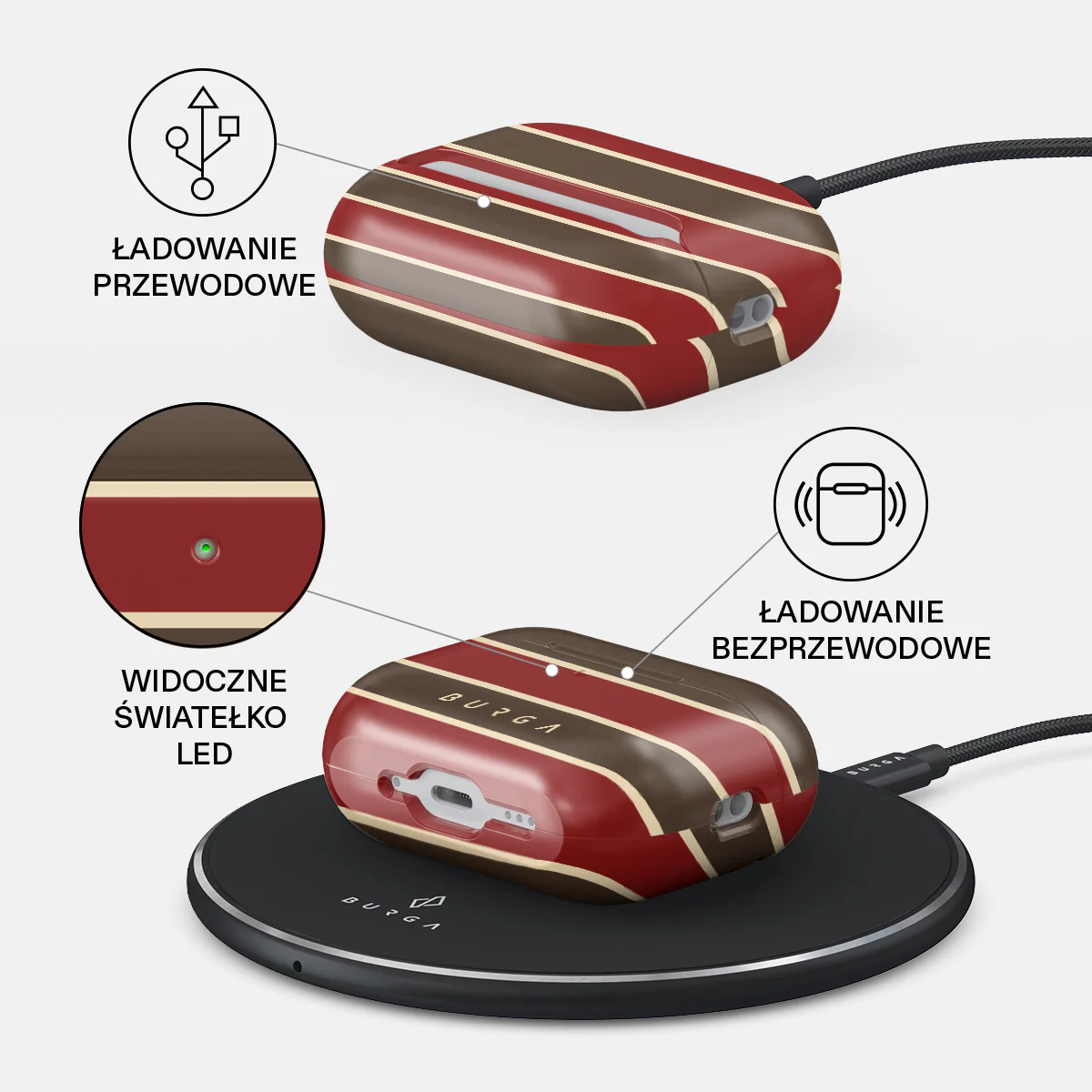 Yearbook - Etui AirPods Pro 3 - Image 3