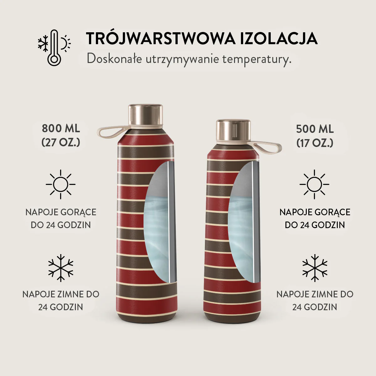Yearbook - Butelka na wodę - Image 6