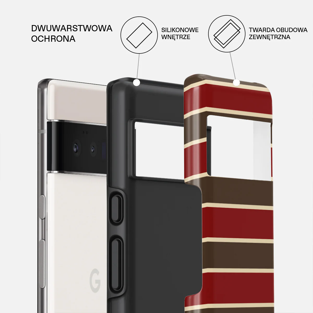 Yearbook - Google Pixel 6 Pro Etui - Image 2