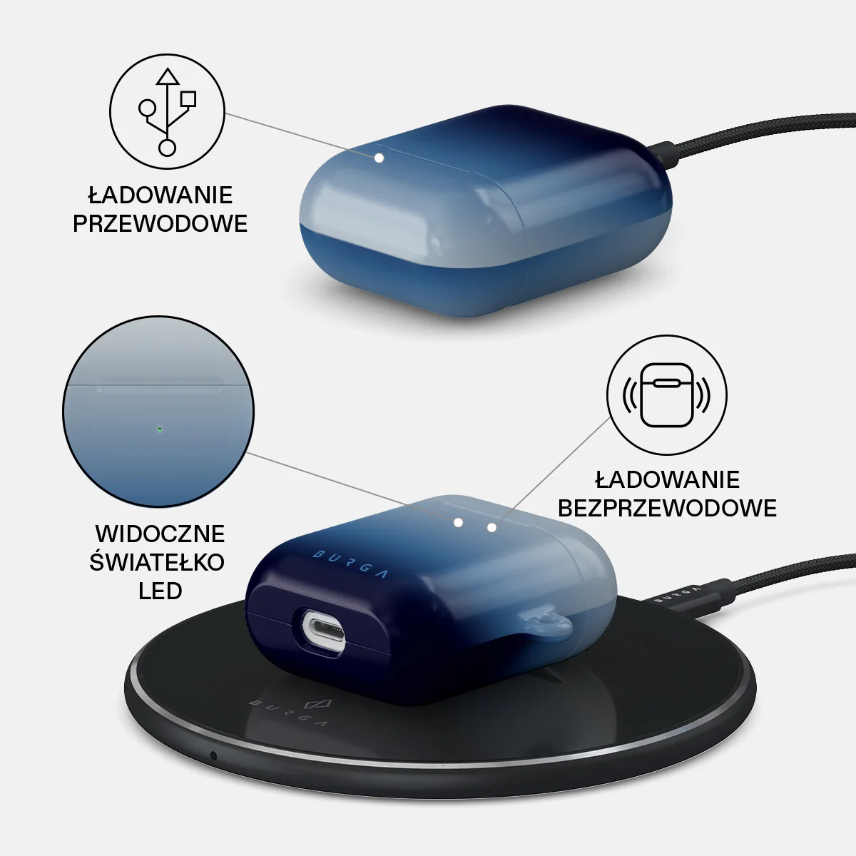 Zero Gravity - Etui AirPods - Image 3