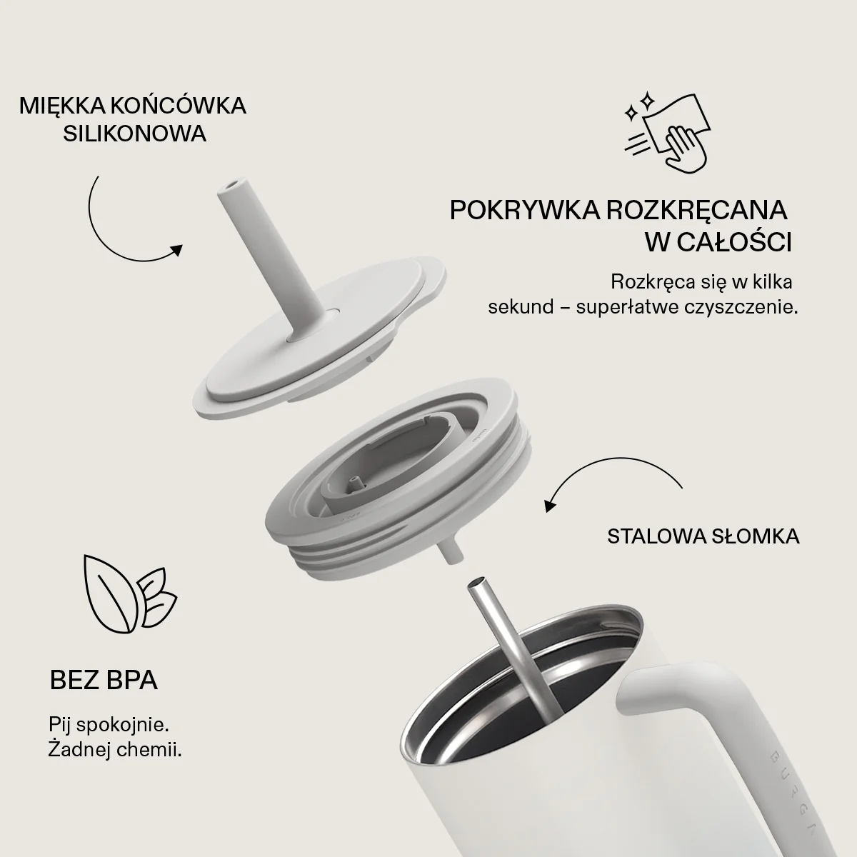 Zero Gravity - All Day Leakproof Tumbler - Image 6